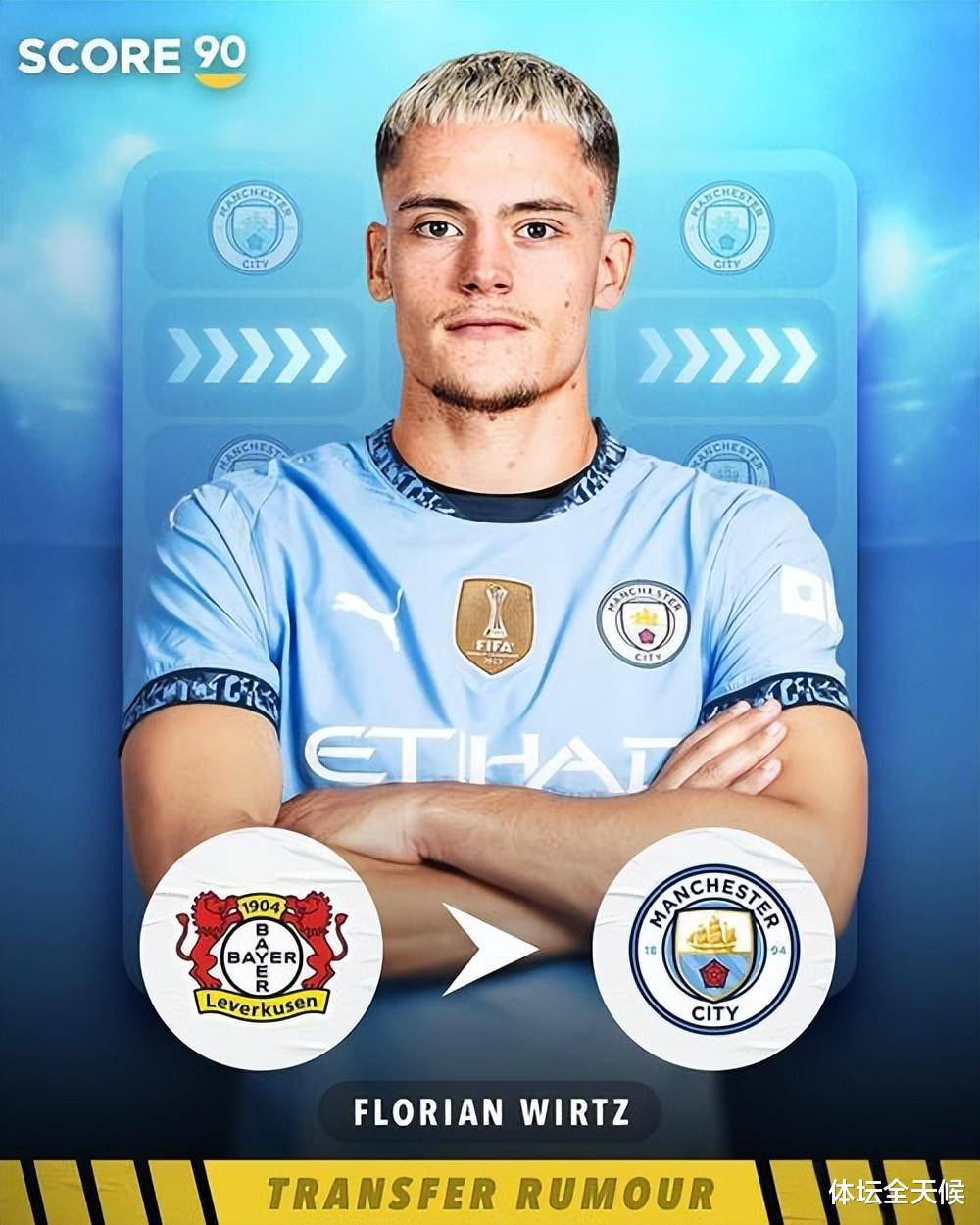 再见曼城，6000万标王，180天就弃用，6冠曼城到底怎么了