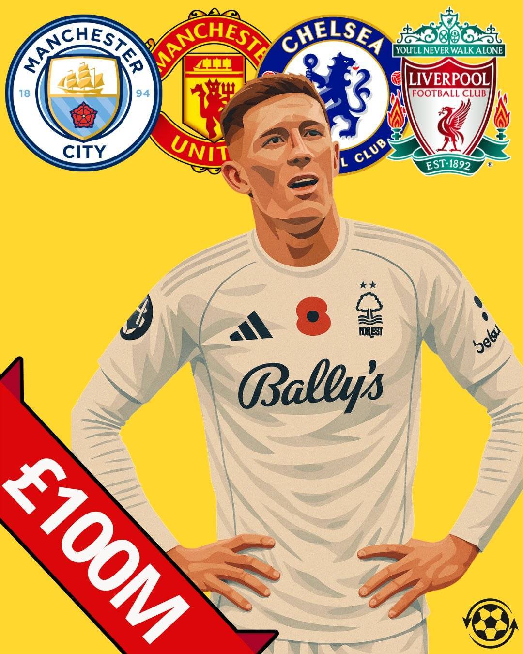 曝曼联愿1亿签安德森,不惜代价与曼城抢人!拉爵力挺阿莫林加速重建